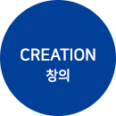 creation