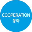 cooperation