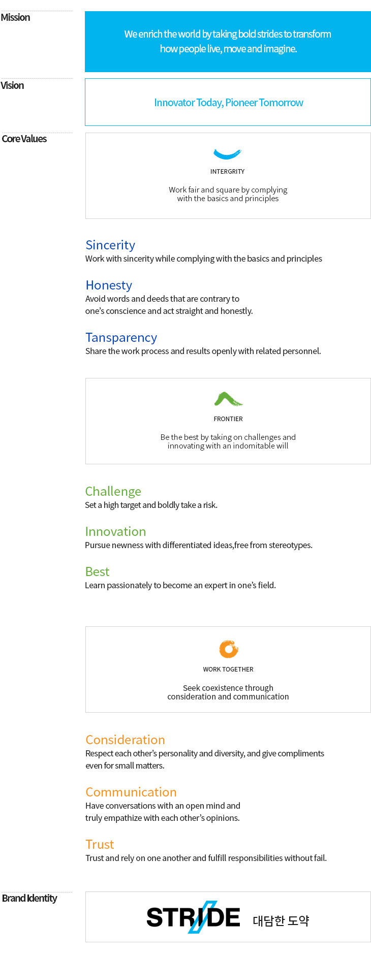 Management philosophy